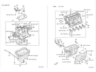 Κορμός κινητήρα